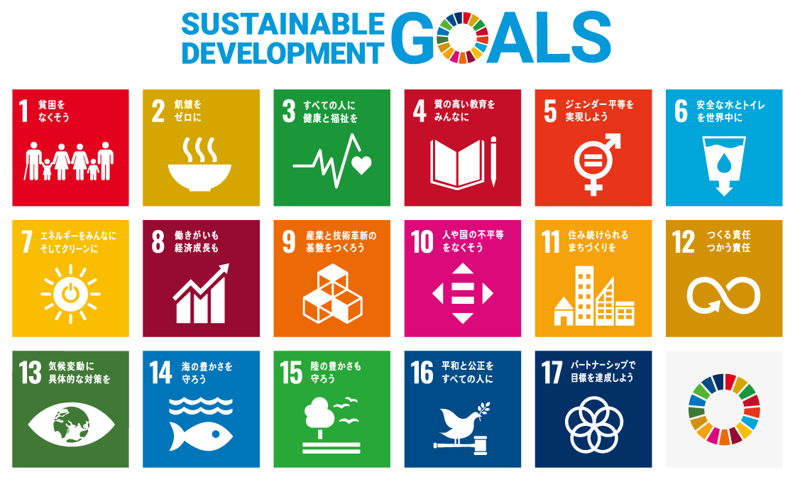 SUSTAINABLE DEVELOPMENT GOALLS